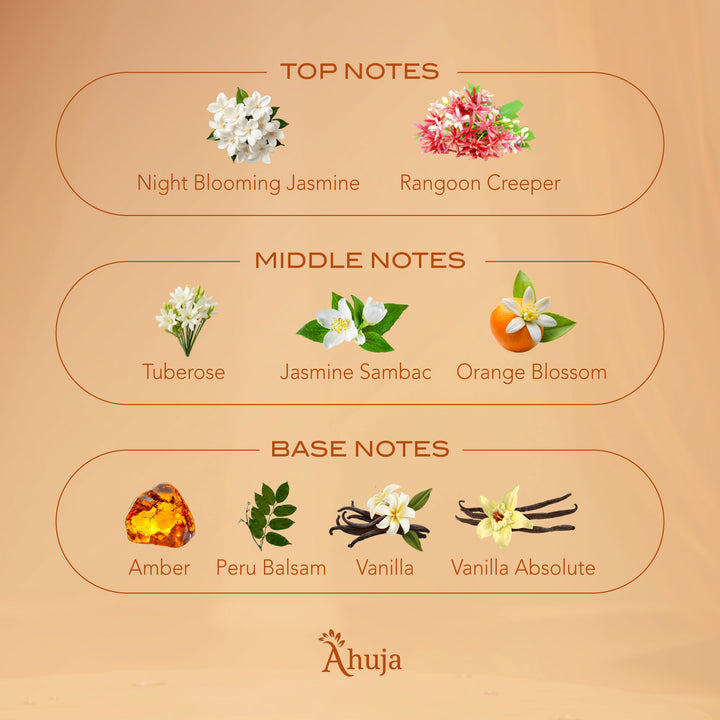 Ahuja Blossomy Eau De Parfum 100ml For Woman