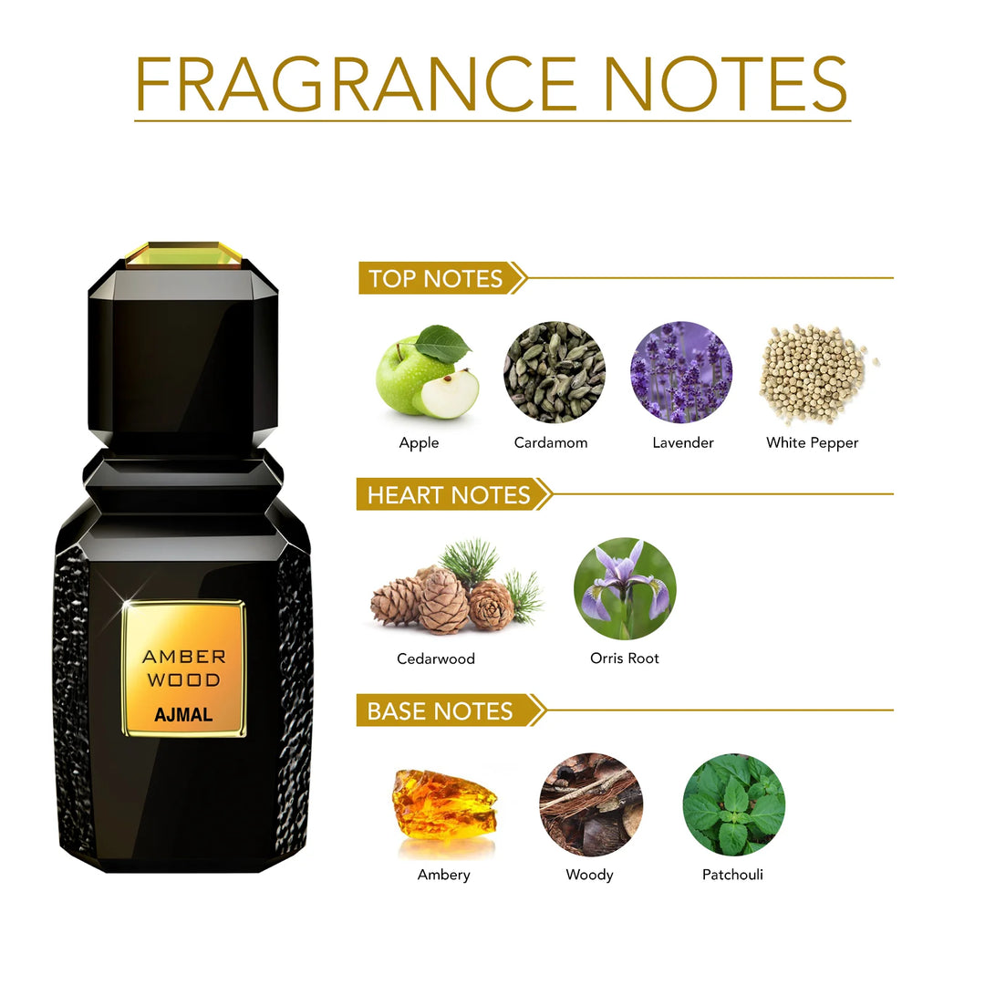Ajmal Amber Wood Eau De Perfume 100ml For Men Women