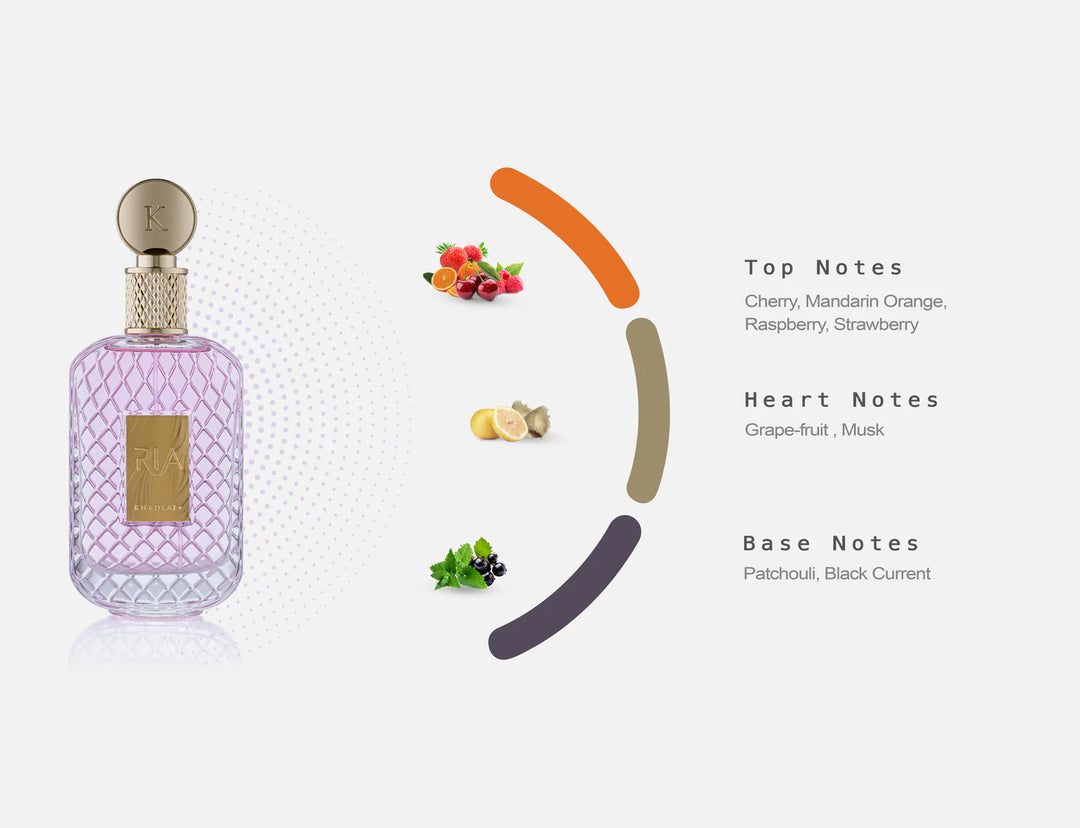 Khadlaj Ria Eau De Parfum 100ml For Woman