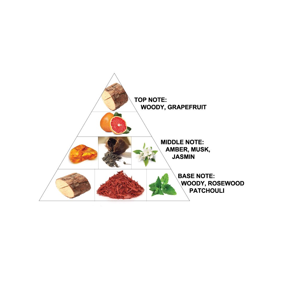 Al Haramain Junoon Oud Eau De Parfum 75ml For Men & Women