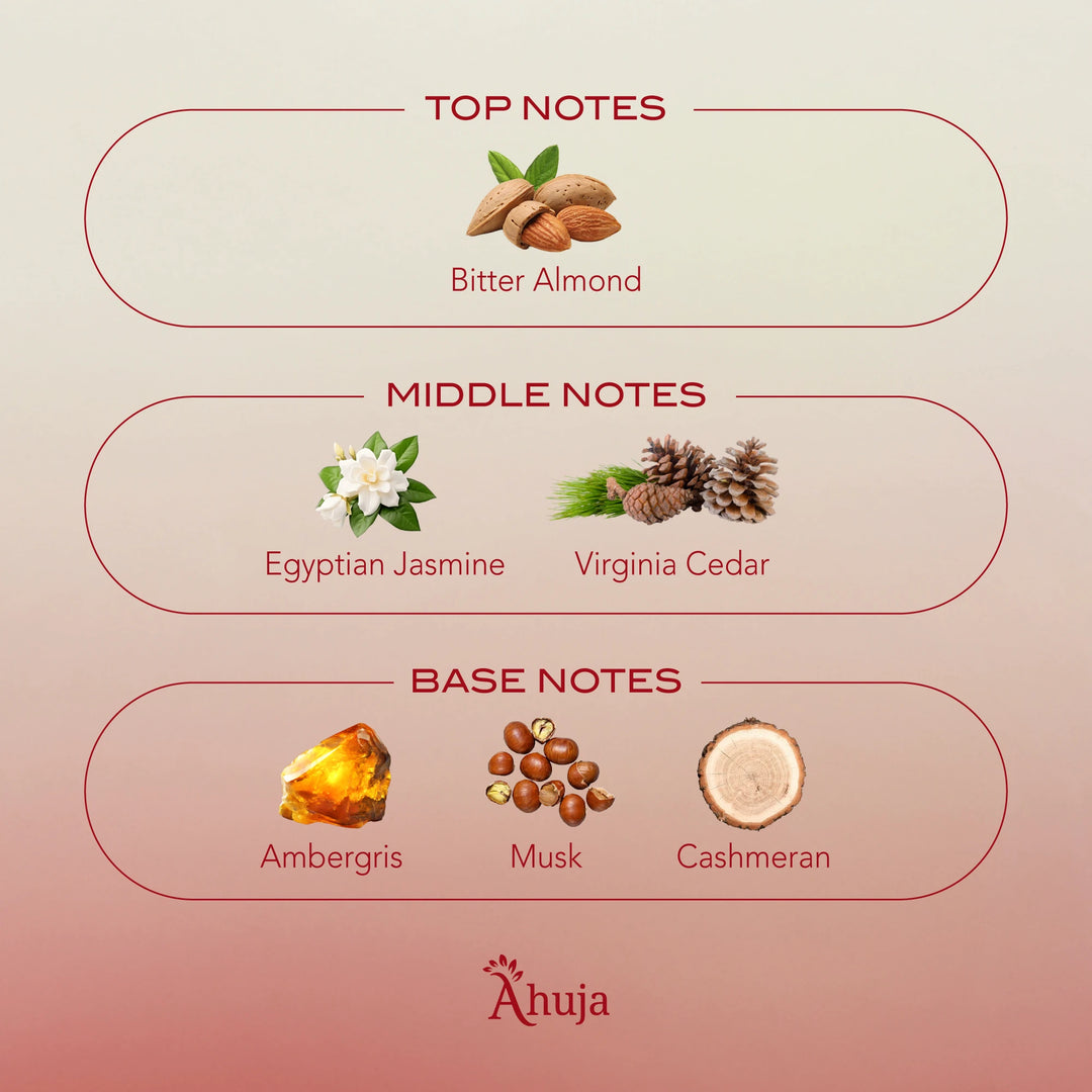 Ahuja Rouge Fusion Eau De Parfum 100ml For Man & Woman