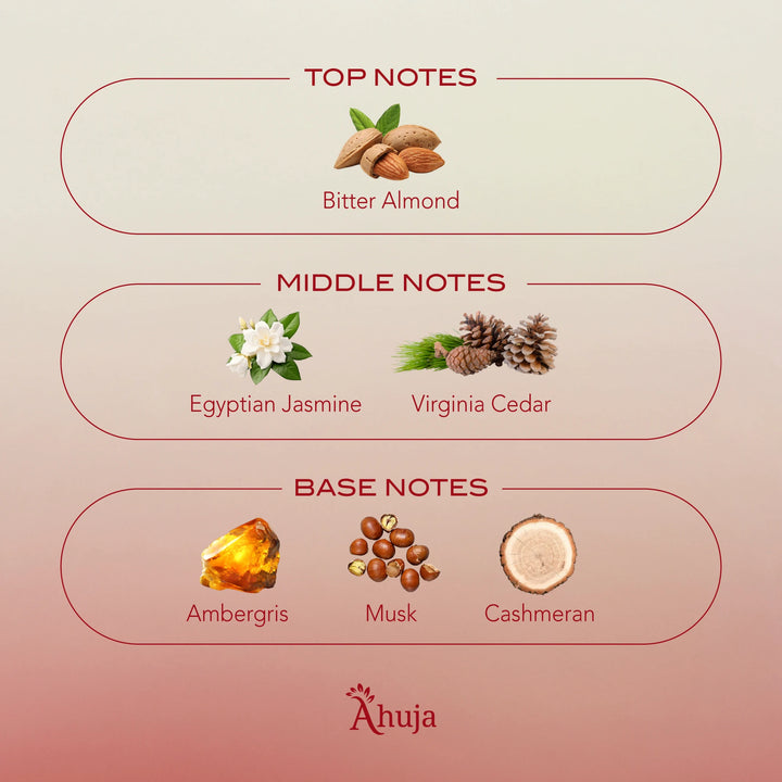 Ahuja Rouge Fusion Eau De Parfum 100ml For Man & Woman