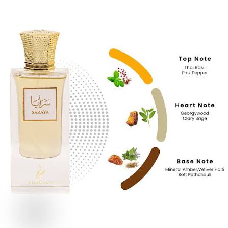 Khadlaj Saraya Extrait De Parfum 60ml For Men & Women
